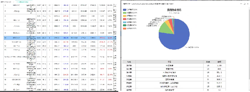 开云（中国）官方DIP系统